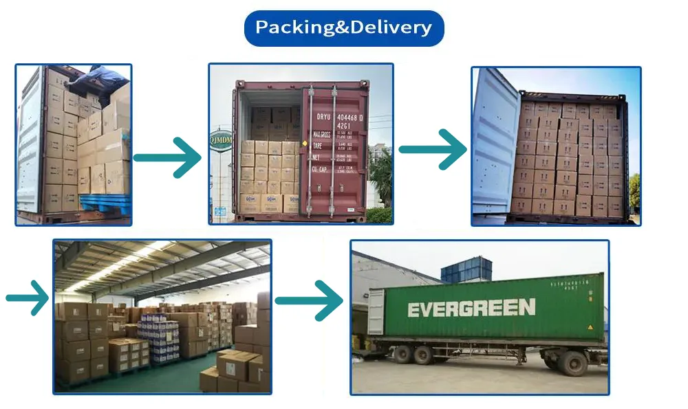 Sterilization Packaging