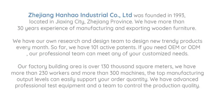 Company Profile View 1