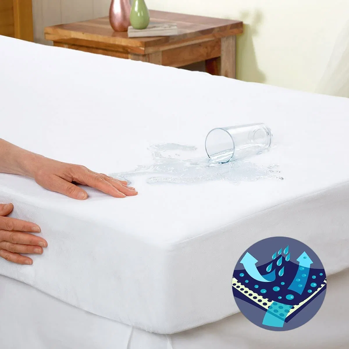 High Quality Cotton Terry Waterproof Mattress Protector
