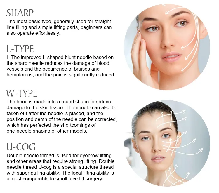 Product Specifications