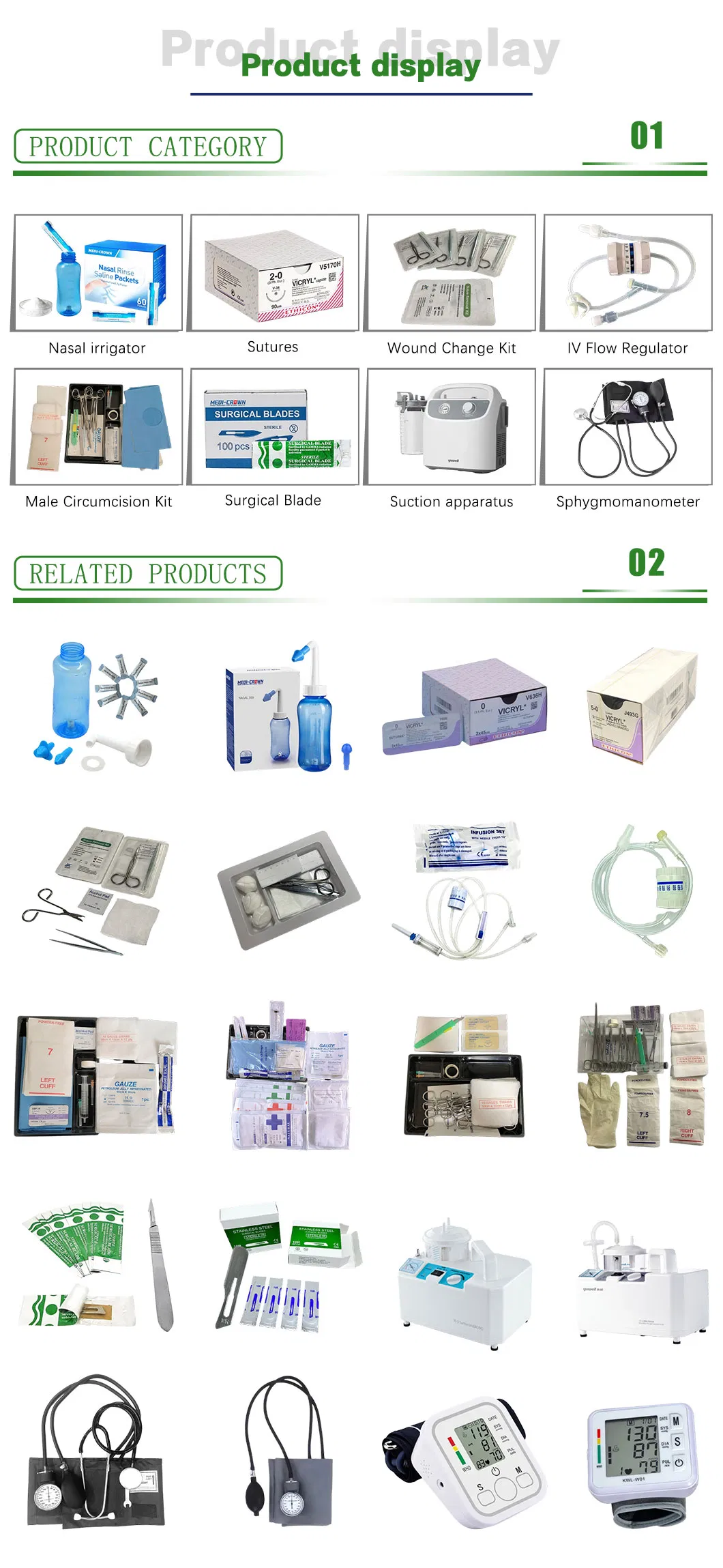 Supply Chain and Quality Control