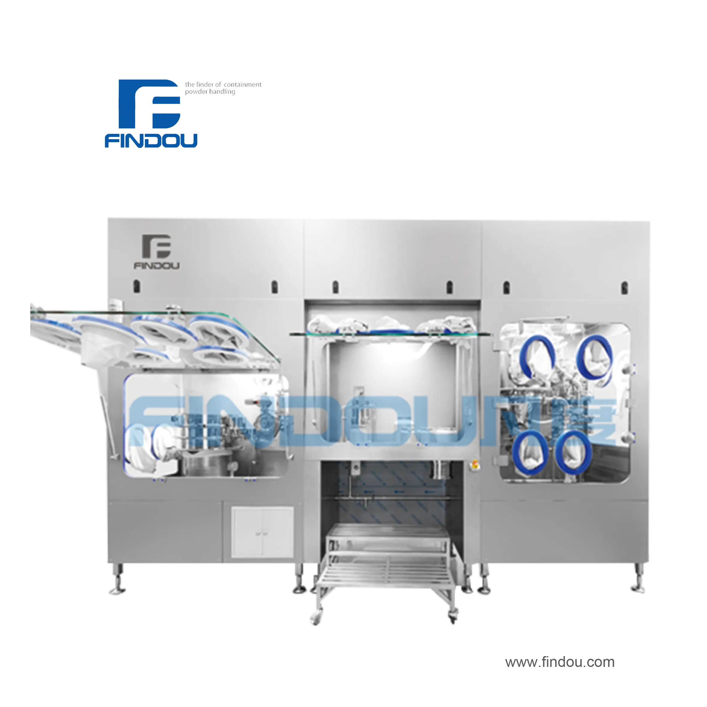 Findou Innovative Milling Isolator System for Food Industry Processes