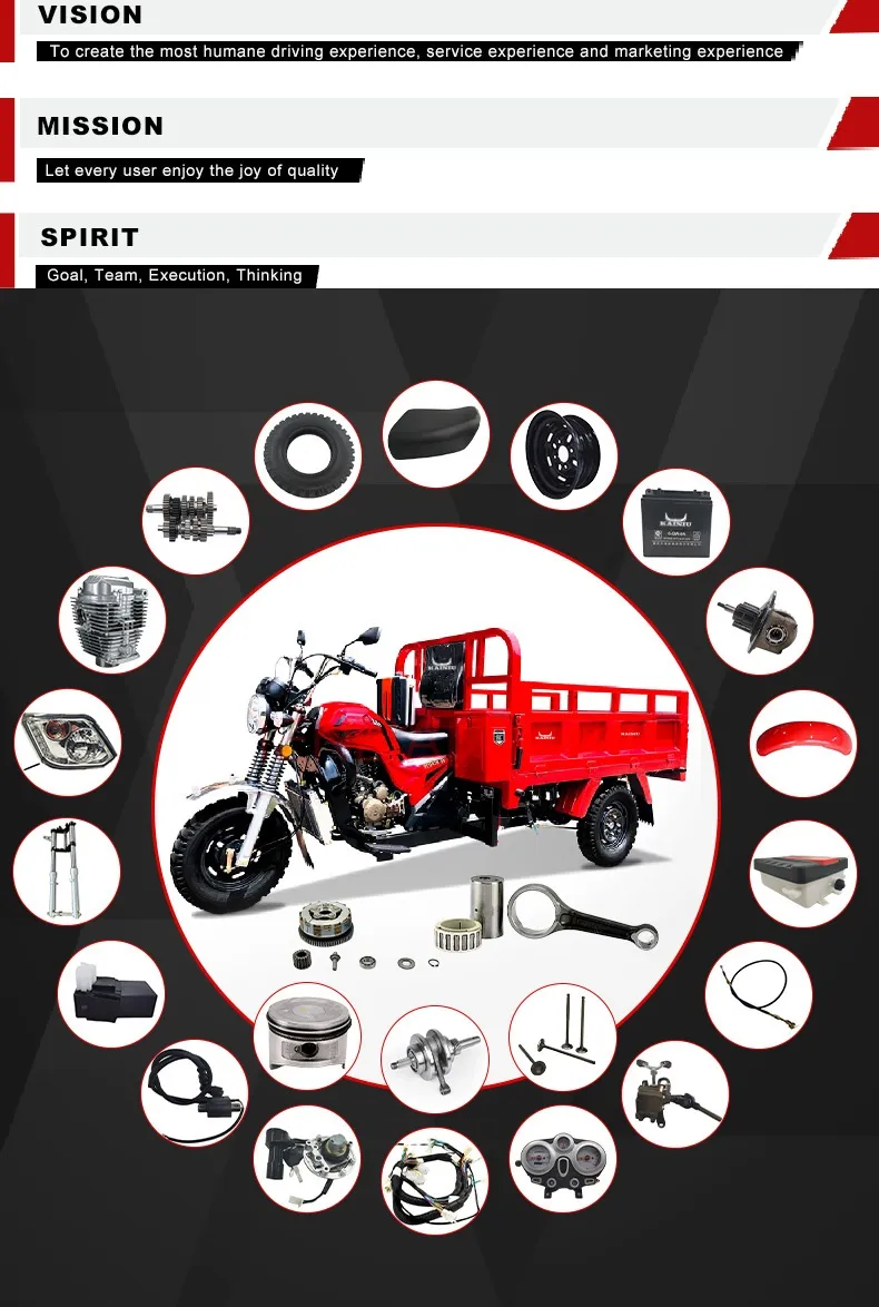 Recommended Clutch Parts