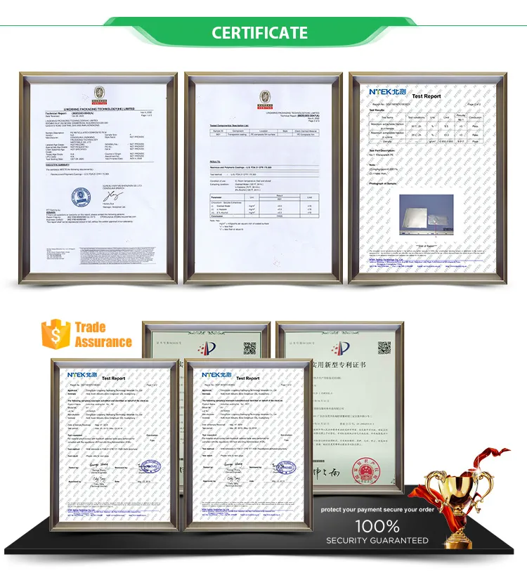 Bottle Cap Compatibility