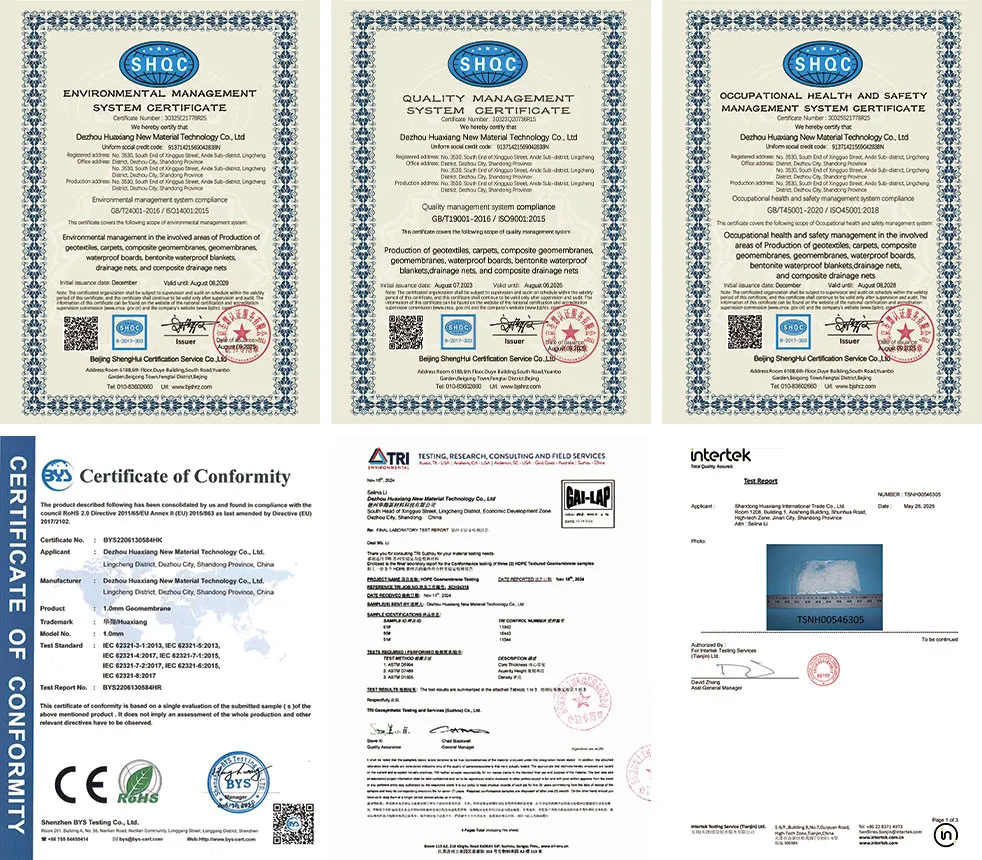 Certifications