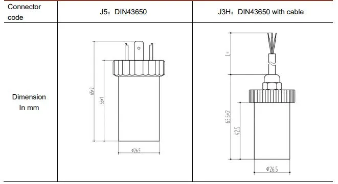 Electrical connection (DIN 43650)