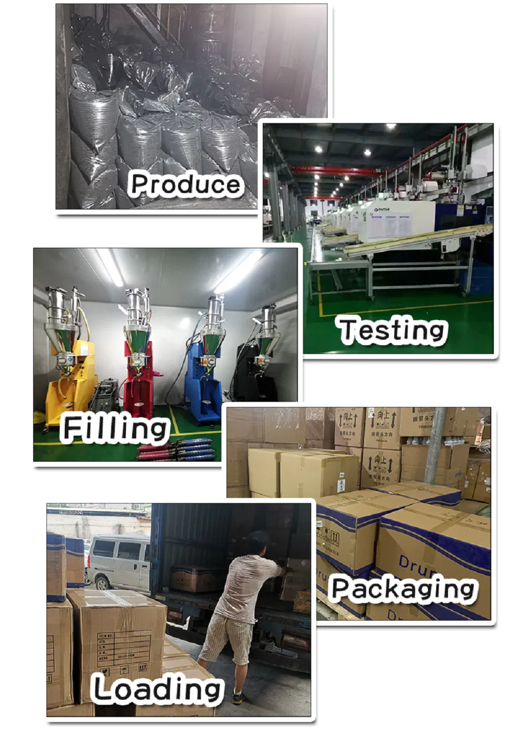 Production Flow Chart