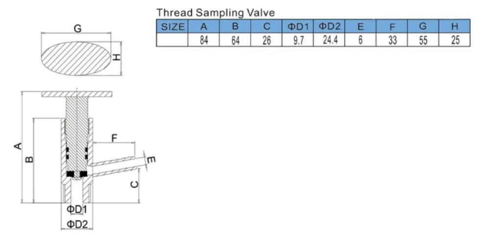 Technical Parameters