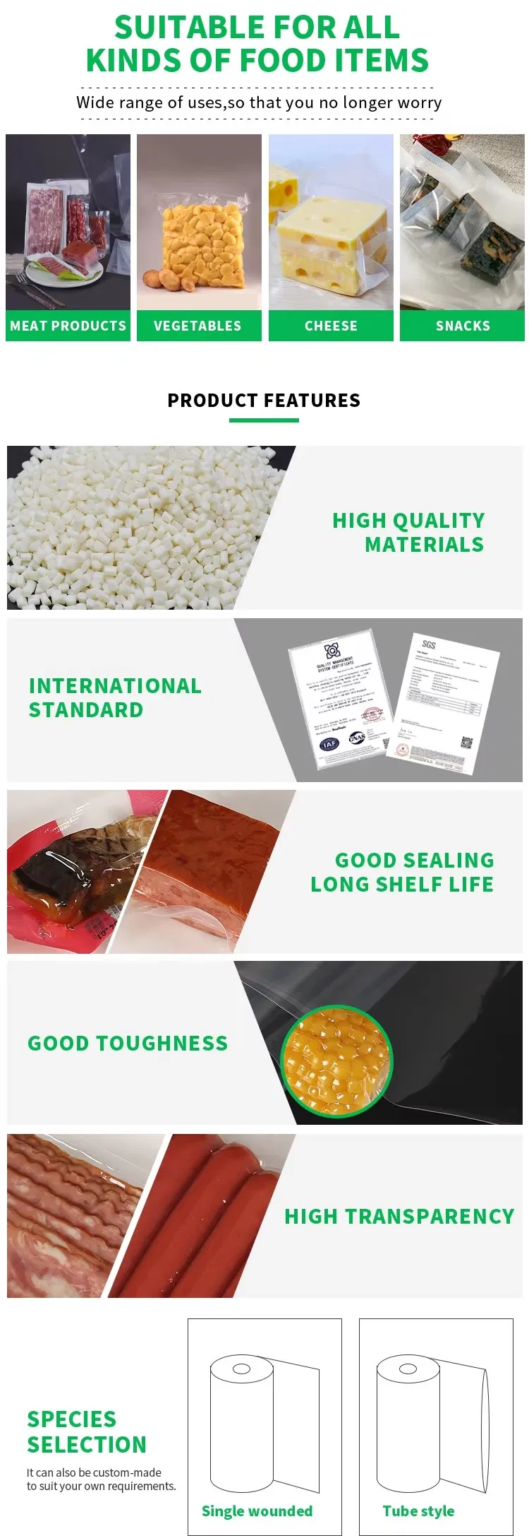 Detailed Material View