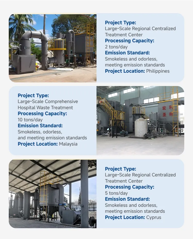 Successful Incinerator Projects