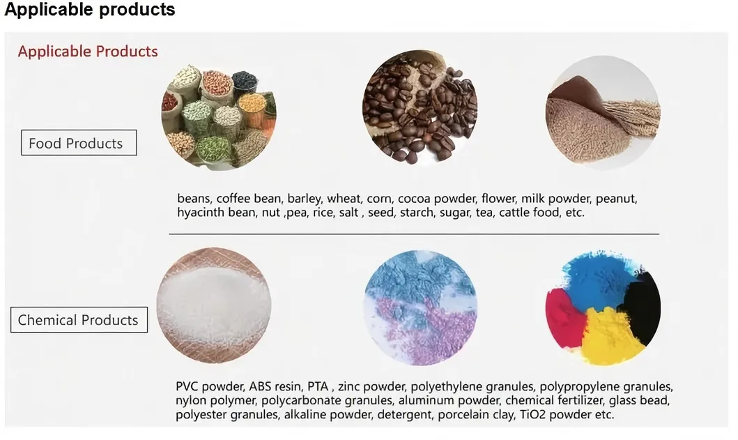 Application Scenario