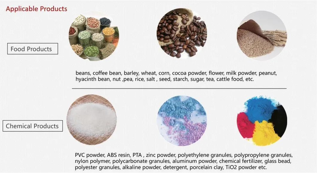 Applicable Bulk Products