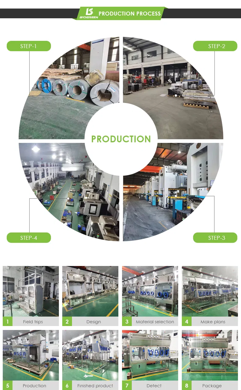 Control Panel Interface