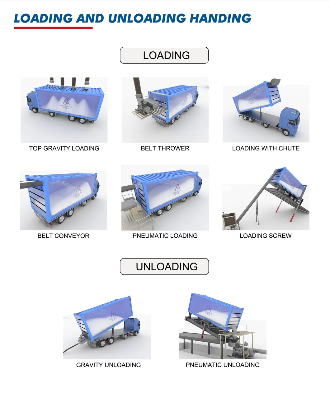 Technical Specifications