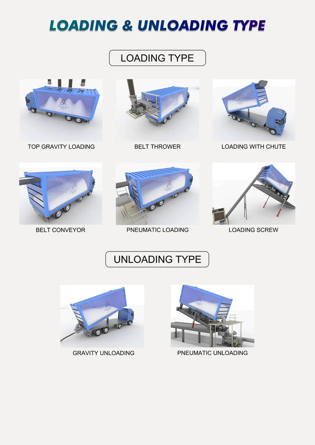 Liner Bag Technical Details