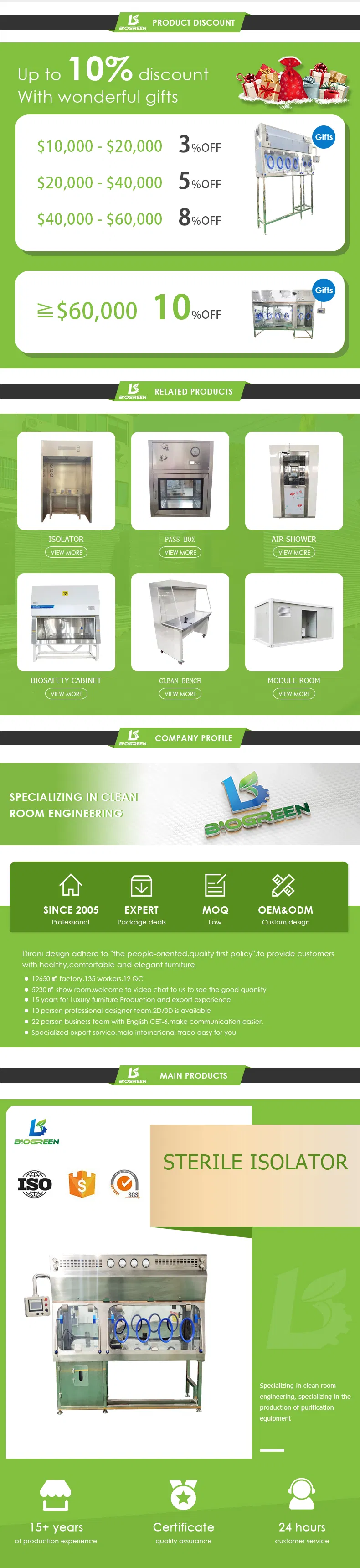 Aseptic Isolator System