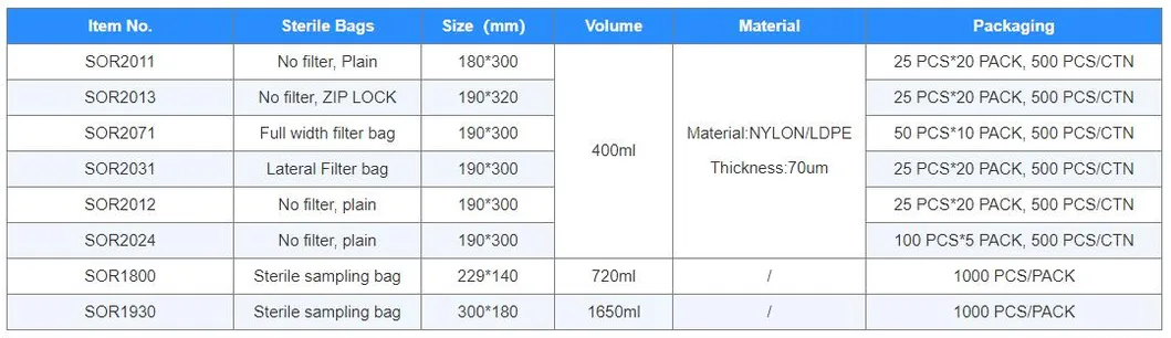 Sterile Sampling Bag Specifications
