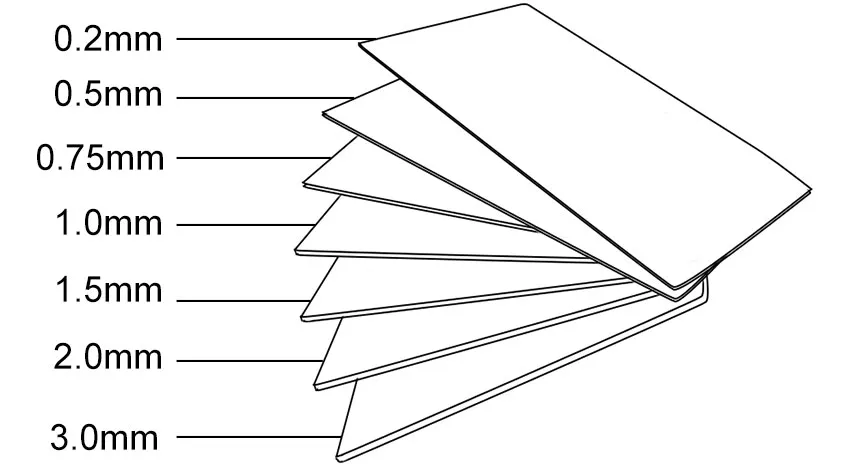 Product Specifications