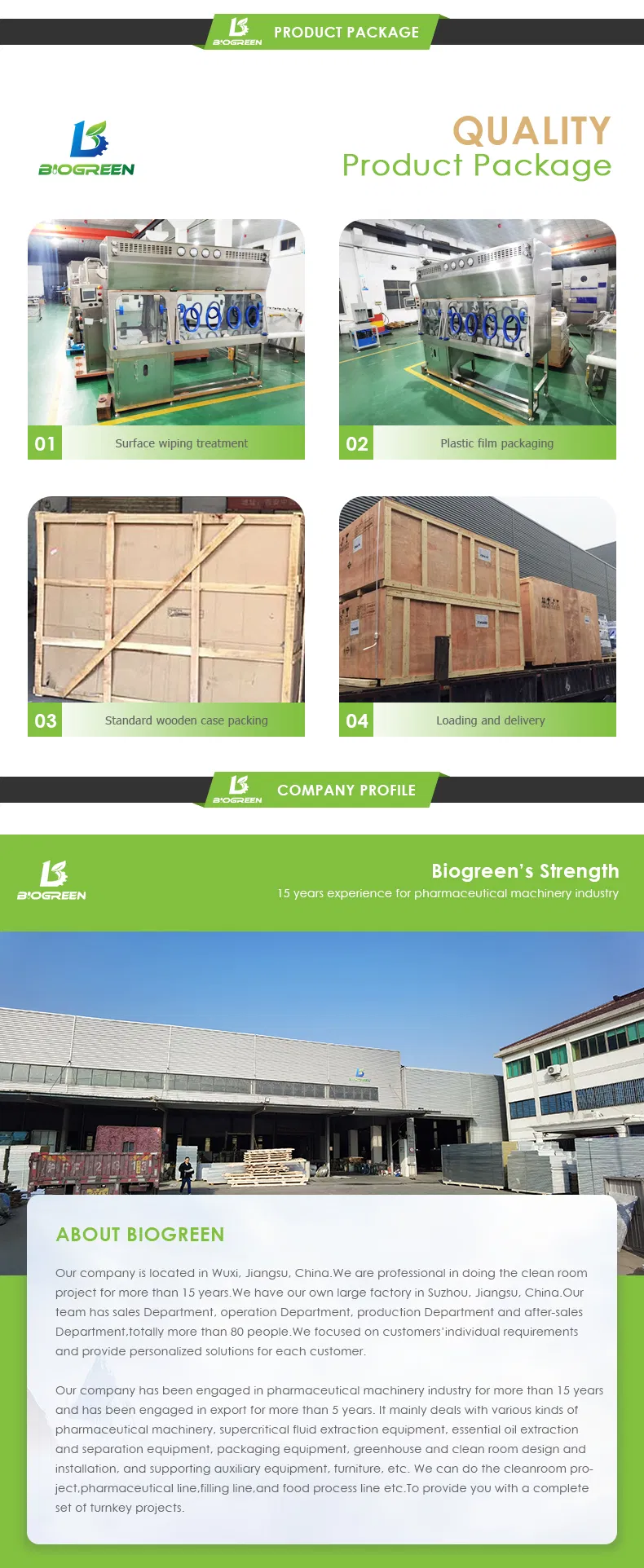 Filter System Details
