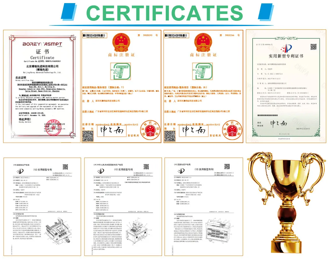 Certificates