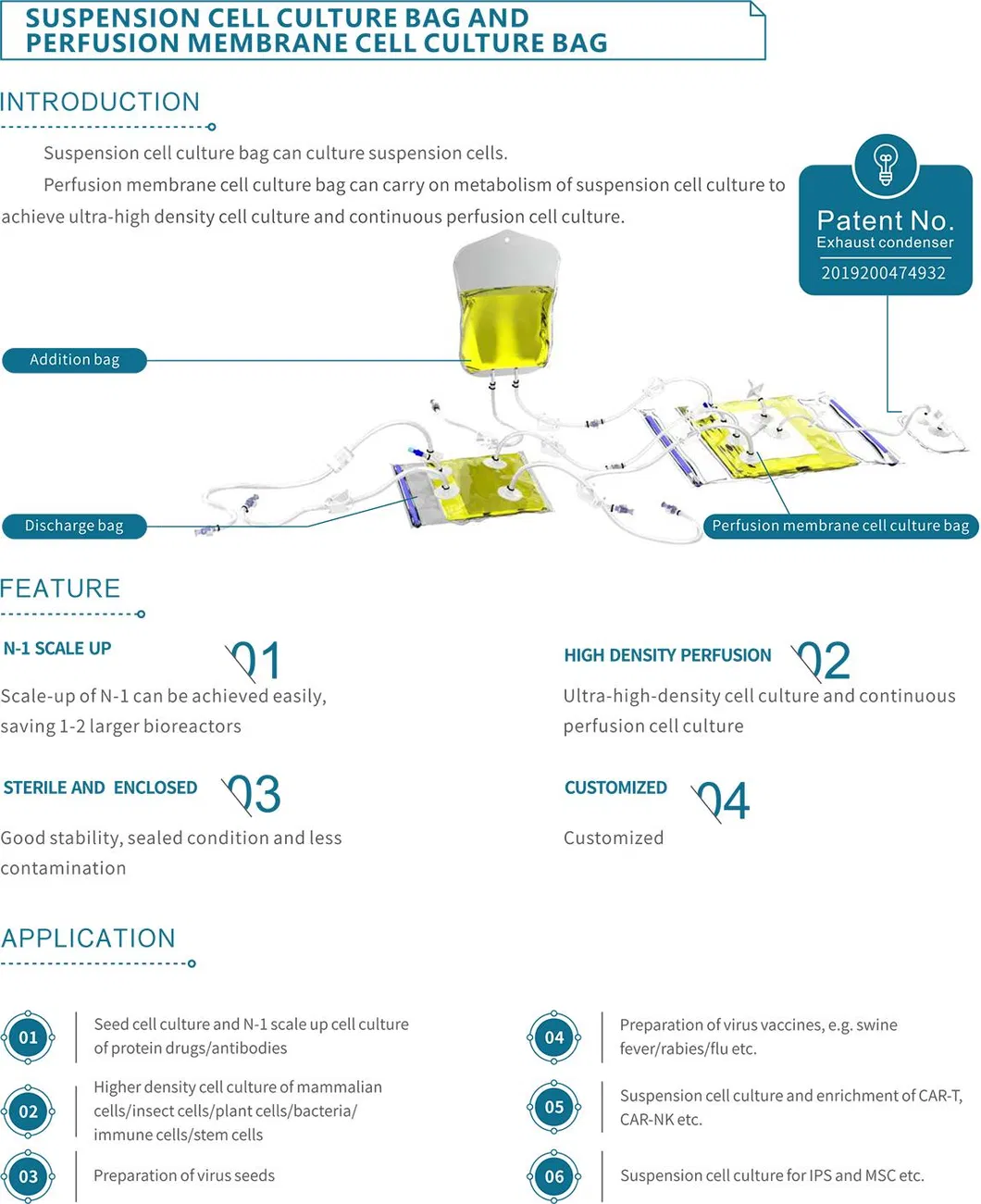 Rocker Bioreactor Detail