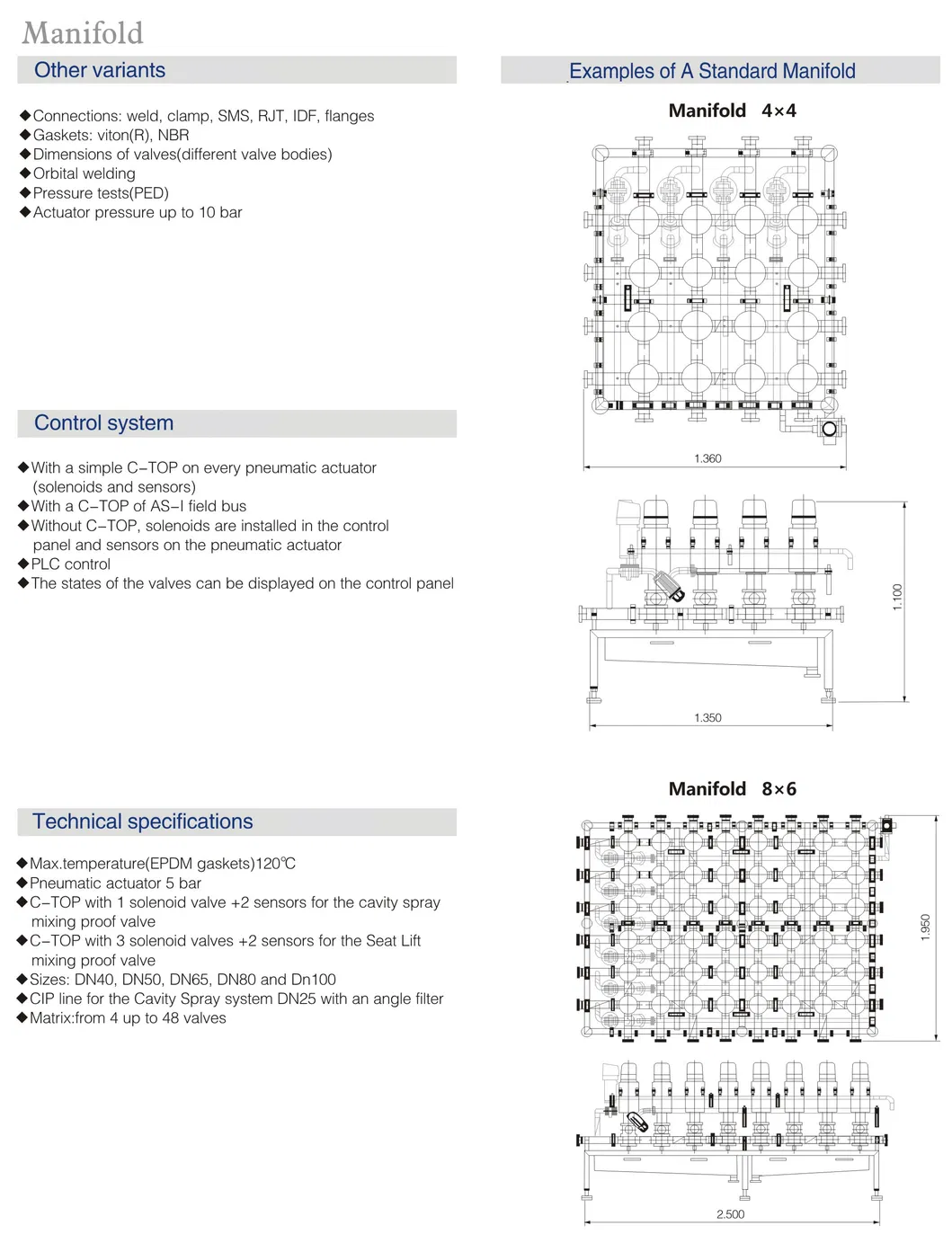 Mixproof Valve Assembly
