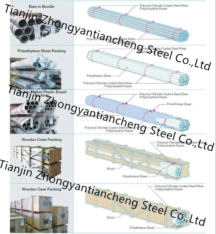 Aluminum Pipe Package