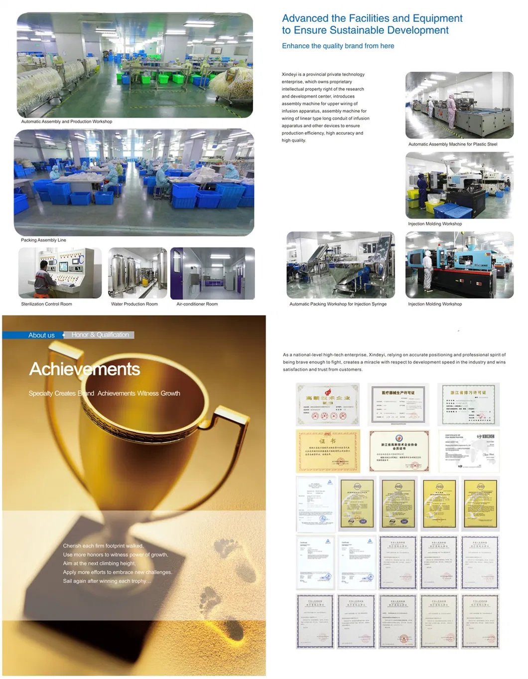 ISO/CE Certification