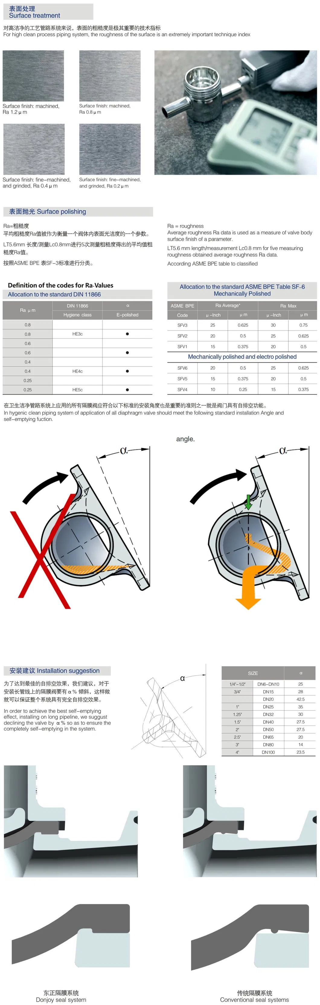 Technical Drawing 1