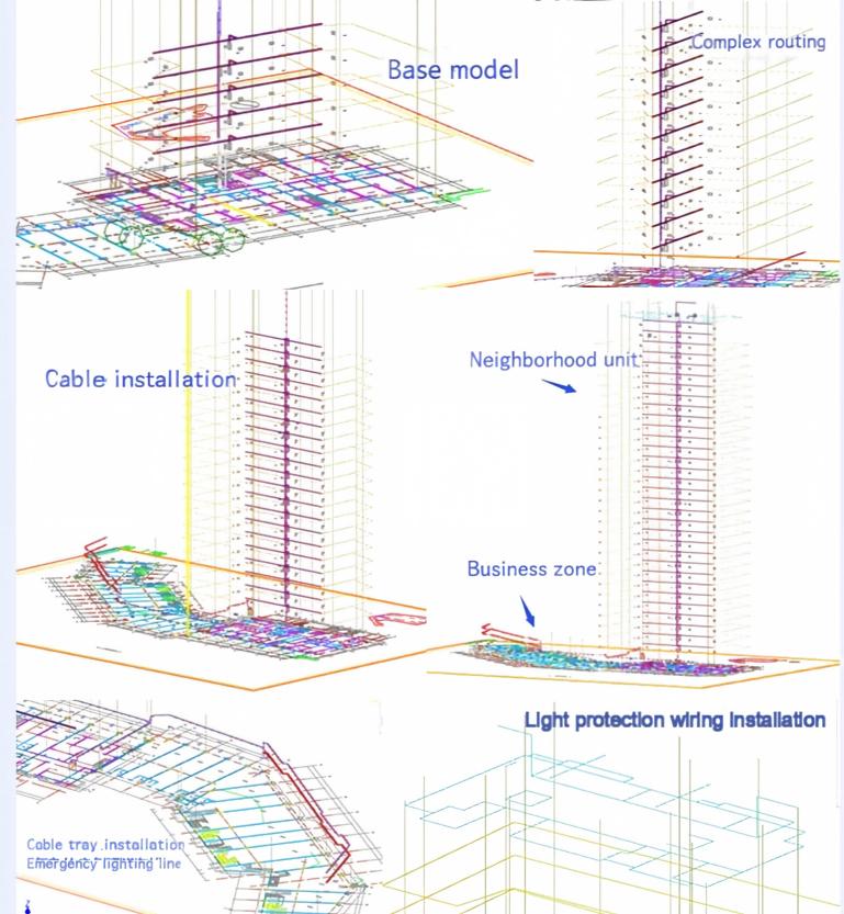 High Rise Steel Structure Office Building Prefabricated Multi-Story Steel Frame Commercial Tower Custom Factory Supply