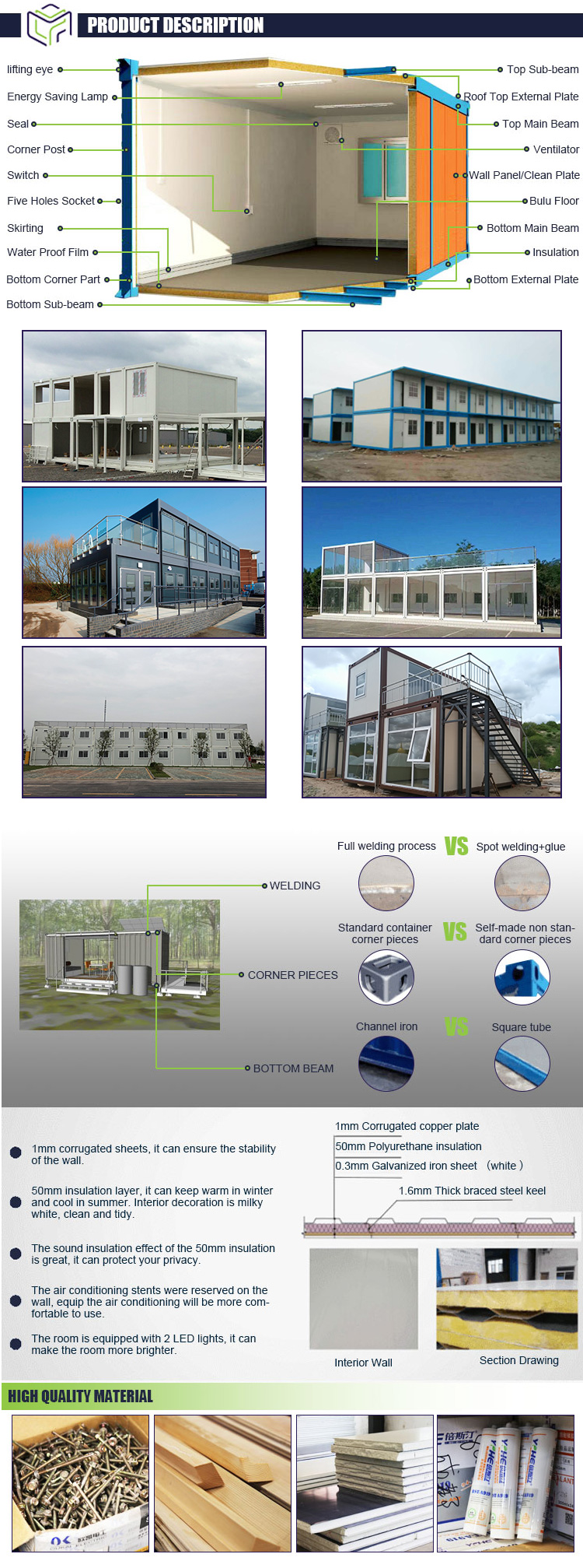 Container House Structural Layout