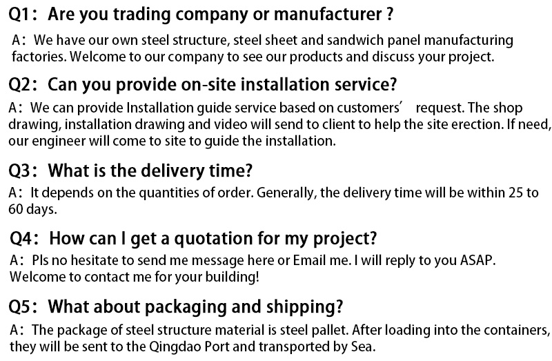 FAQ support