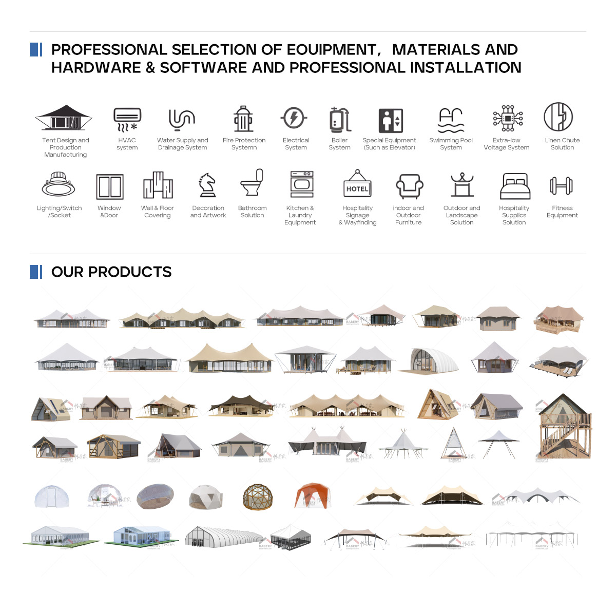 Production Process 2