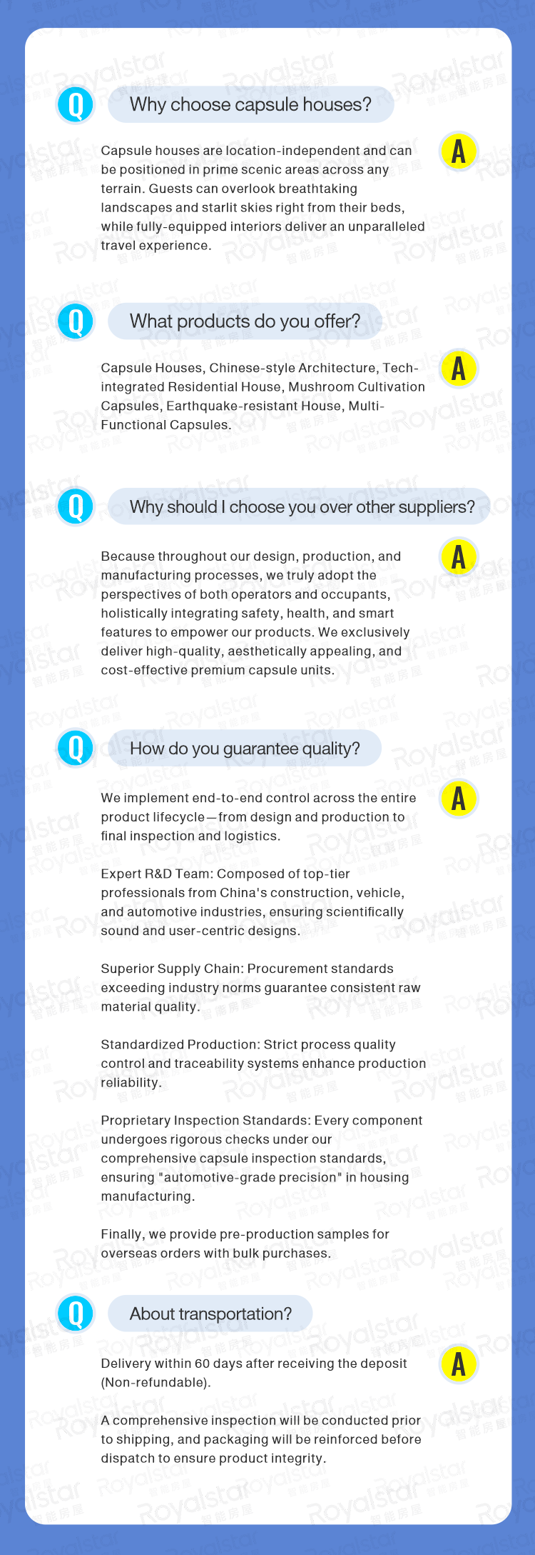 FAQ Graphic Guide
