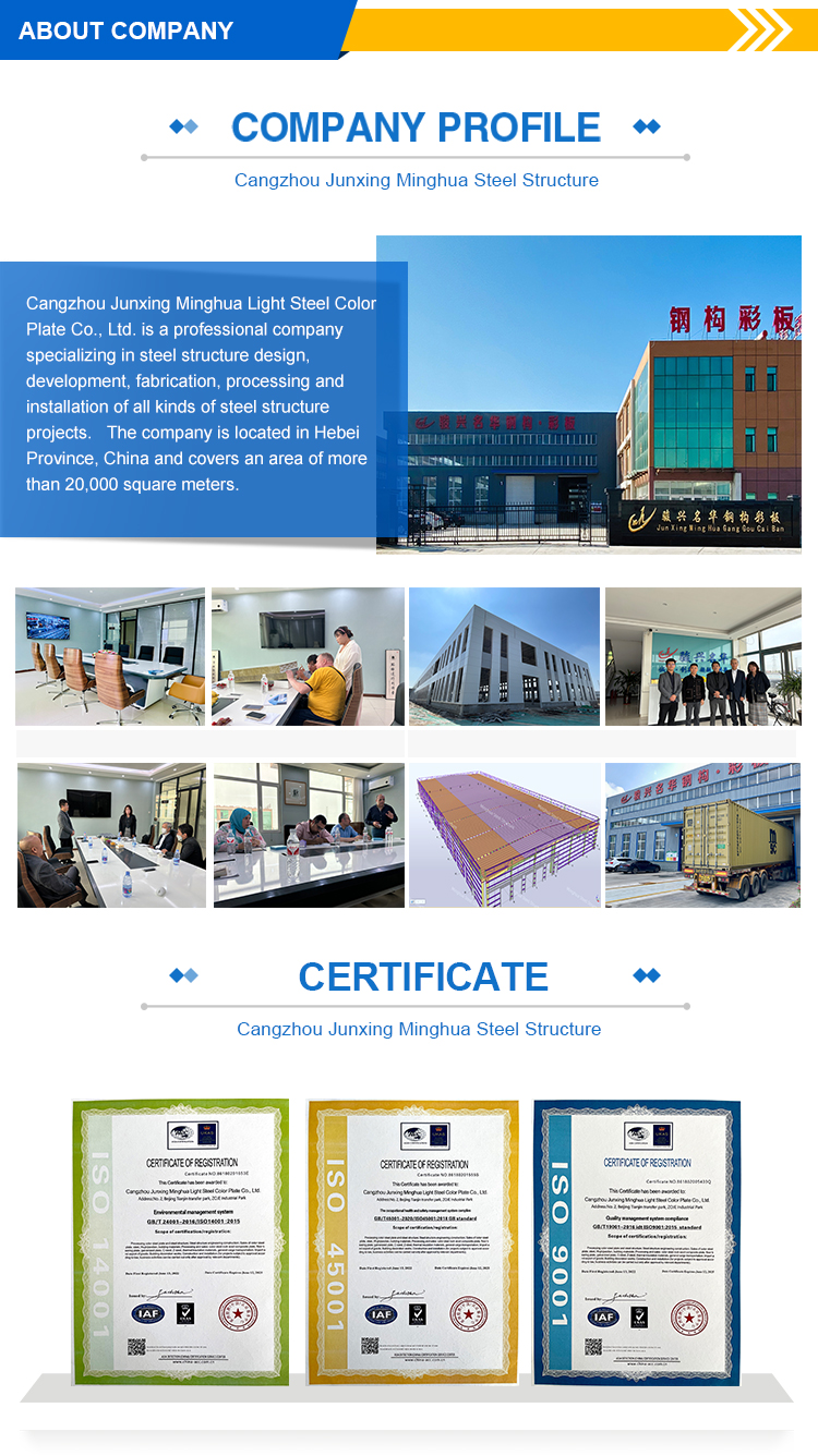 Factory Overview