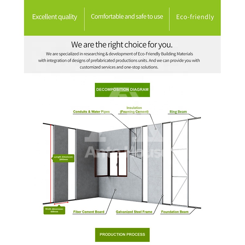 High Quality Light Steel Villa Steel Structure House Luxury Prefab House Fashionable Prefabricated Steel Frame Structure House