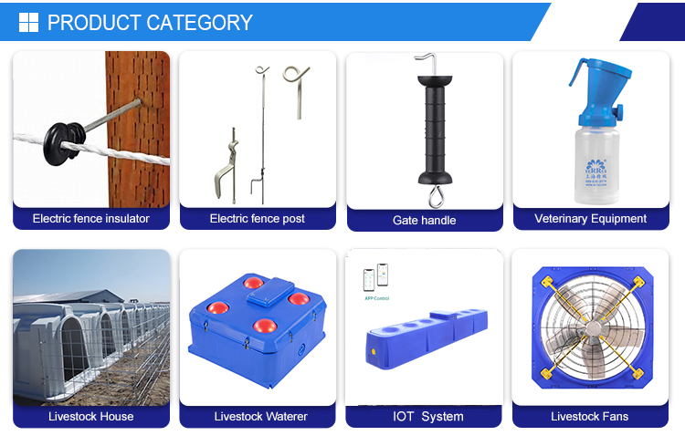 Product Categories Overview