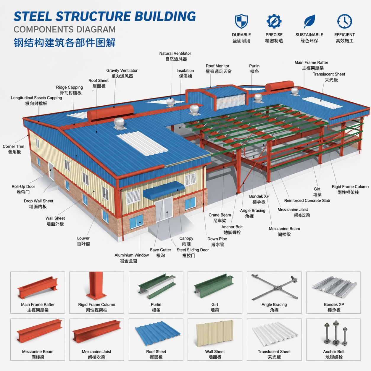 Customized Portable Frame Eco-Friendly Steel Building for for Hall School Church &amp; Commercial Public Buildings