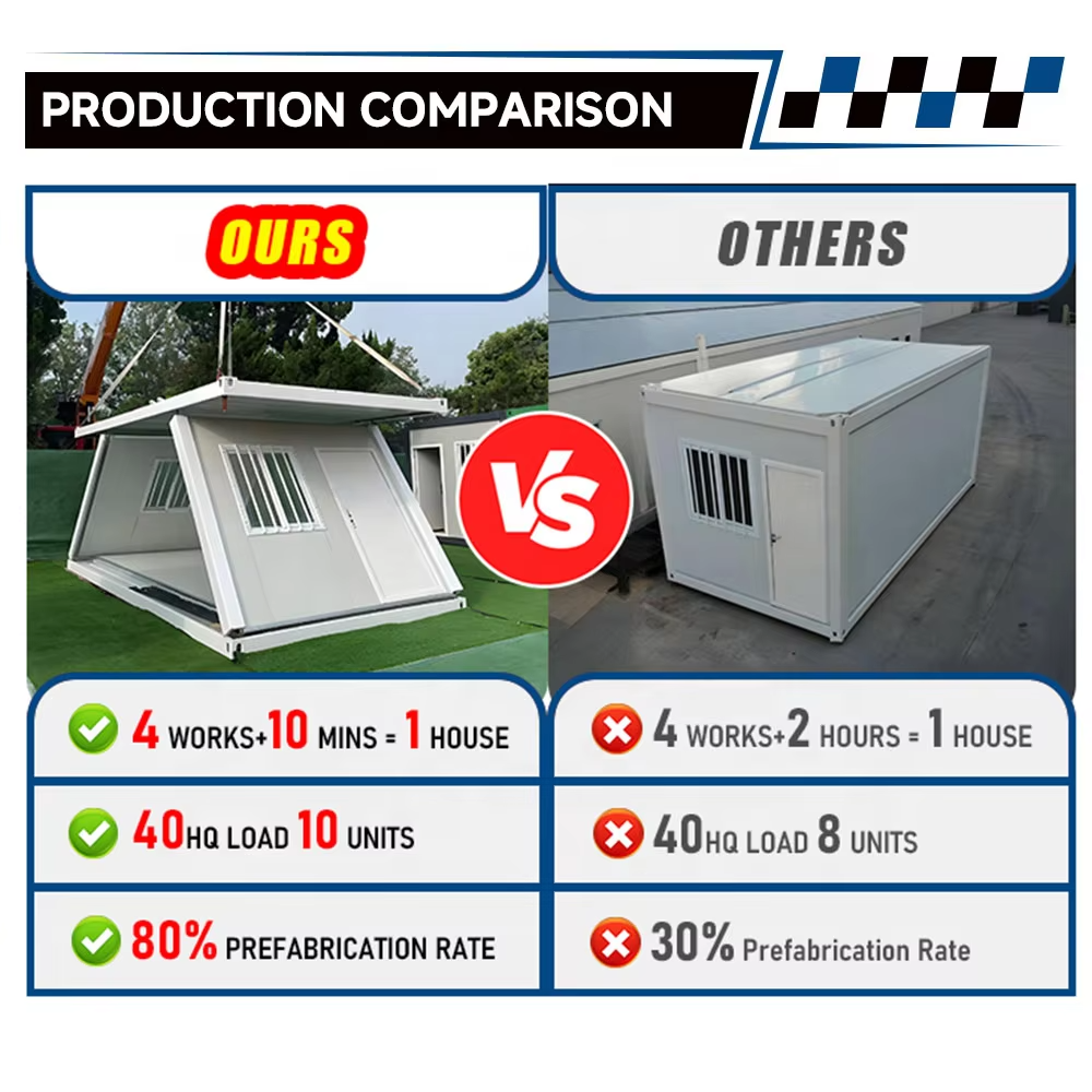 Z-fold container house: rapid deployment, worker dormitory, prefabricated steel sandwich panel mobile housing - low cost