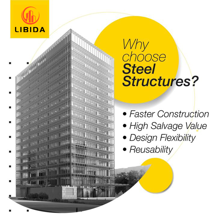 High Stability Light Metal Framework Prefabricated Modular Galvanized Steel Structure Hospital Clinic Room Buildings