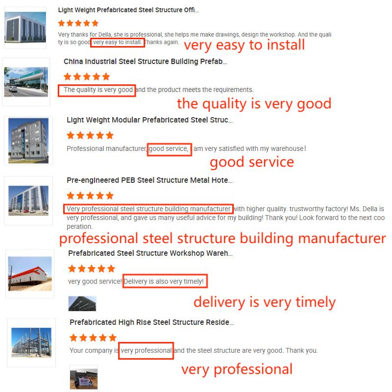 Customer feedback