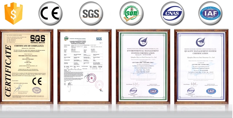 Quality Certificates