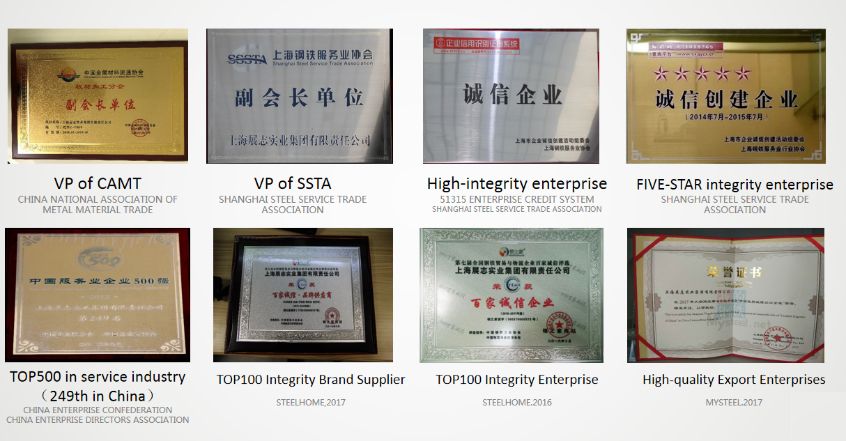 ISO Certification Documents