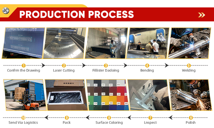 Laser cutting machine display