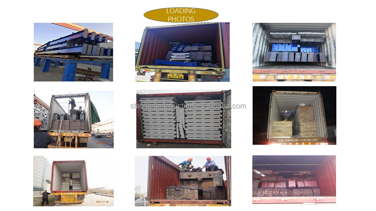 Pallet Packaging