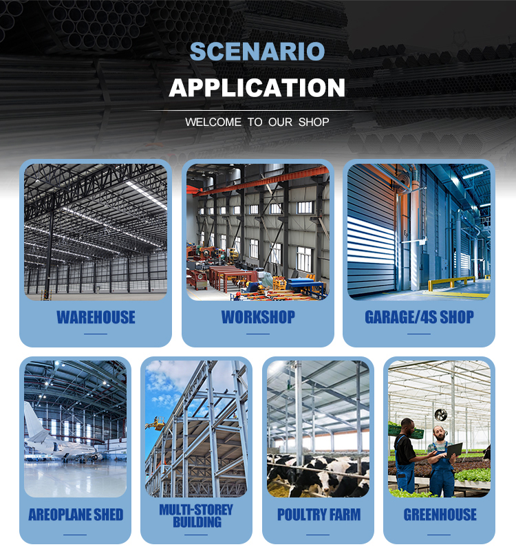Types of Steel Building Structure