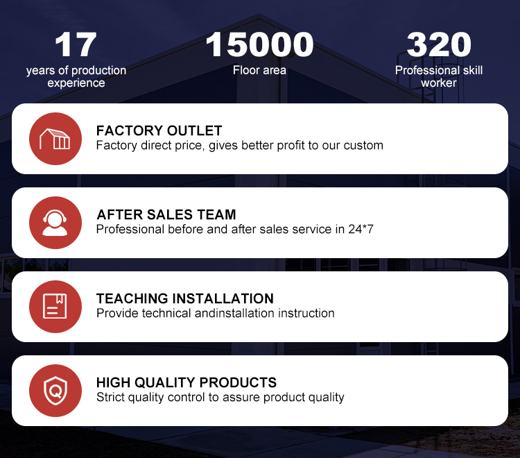 Advantages Graphics