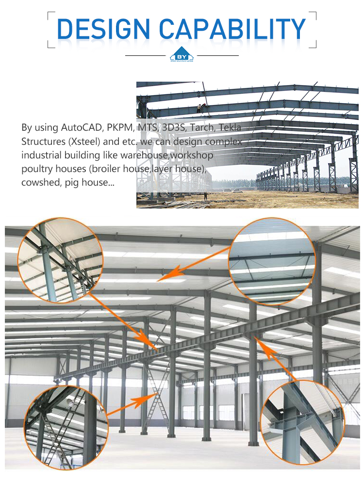 Prefab Steel Structure