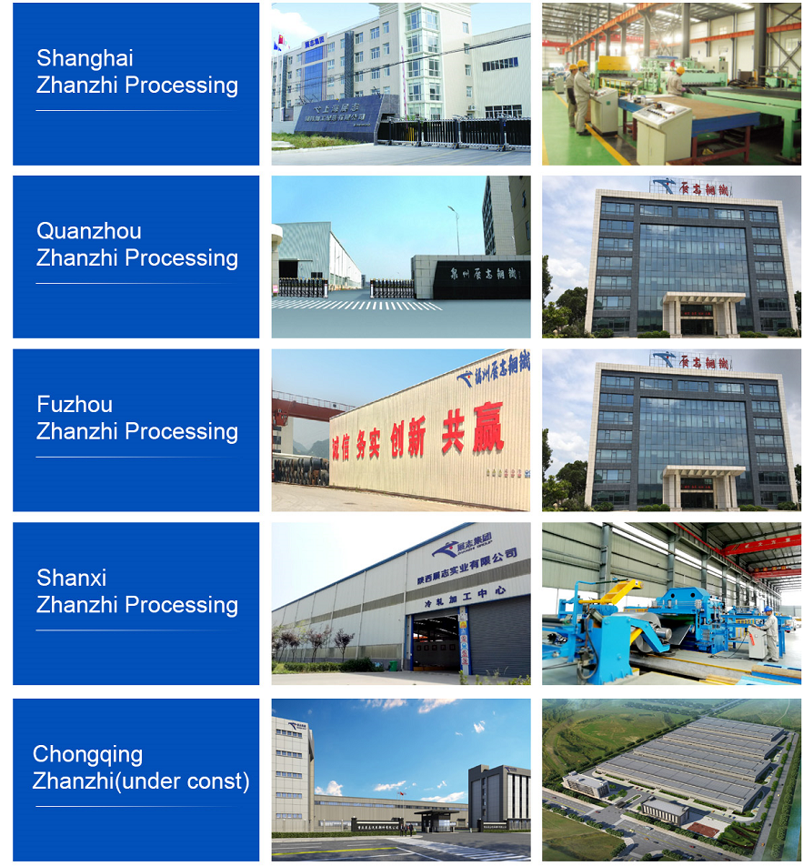 Production Process