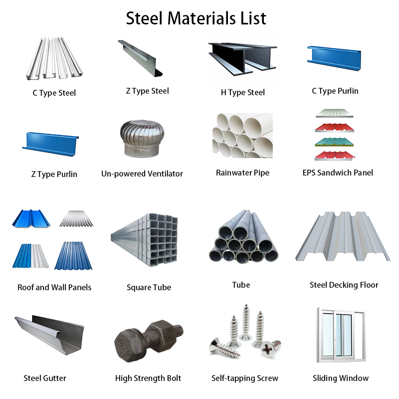 Steel Structure Materials